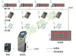 上海德睿電子科技 多媒體軟件產(chǎn)品與專業(yè)服務解決方案